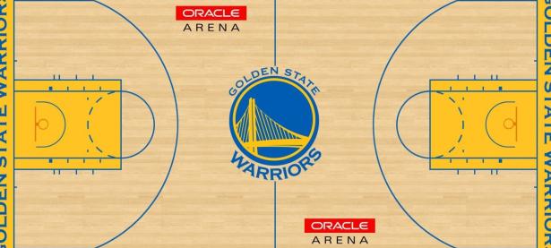 俄克拉荷马城雷霆主帅狂言：CBA季后赛必胜独行侠，周琦冷笑回击引爆话题