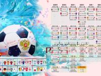 詹姆斯连续七场比赛得分超过精彩发挥，老鹰挑战极限！