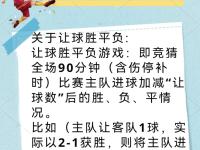 足球淘汰赛赛程再次悬念无限