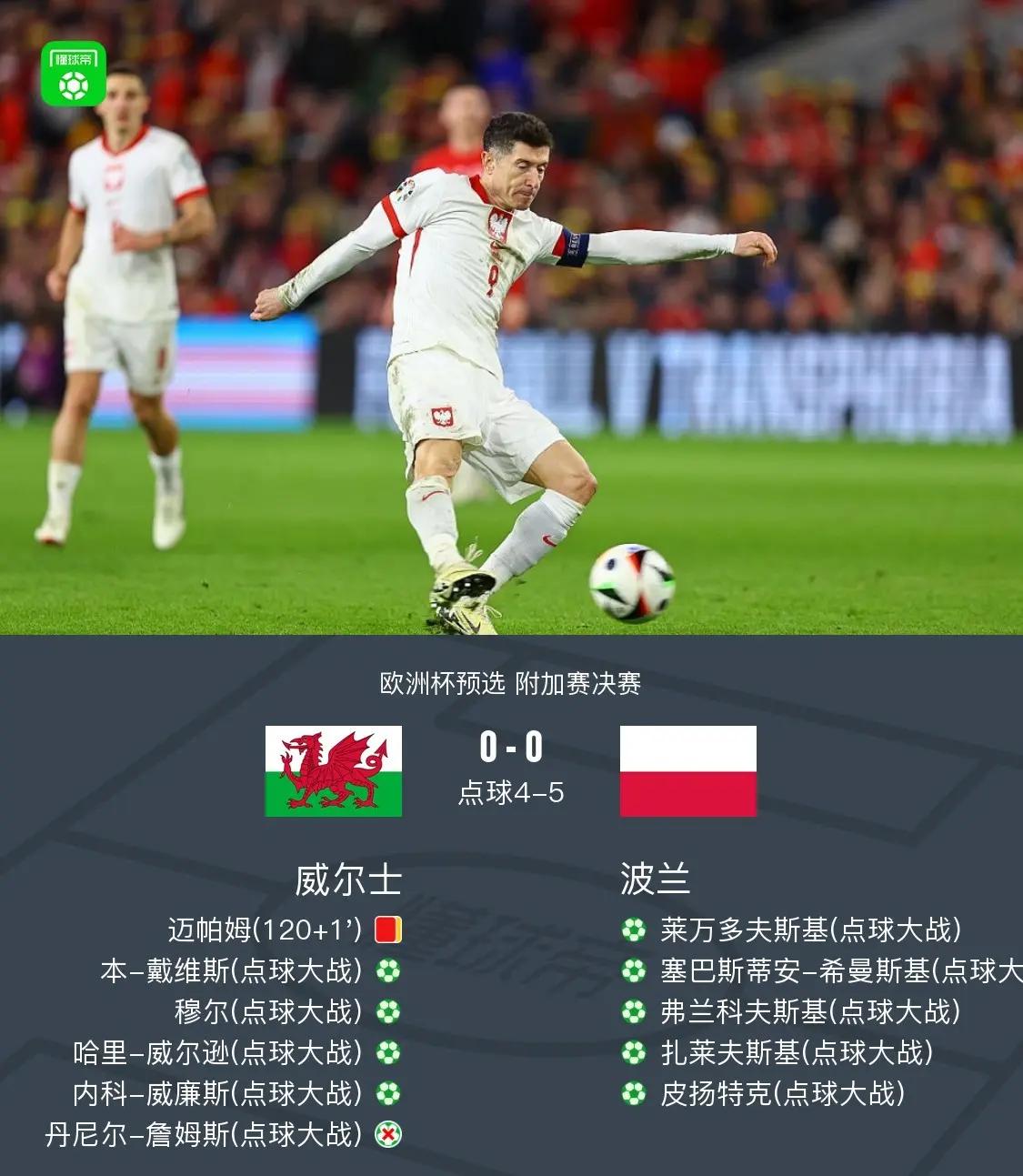 瑞典实现逆袭，成功杀入欧洲杯强