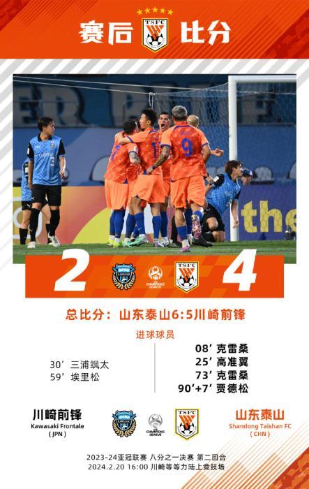 足球淘汰赛赛程再次悬念无限