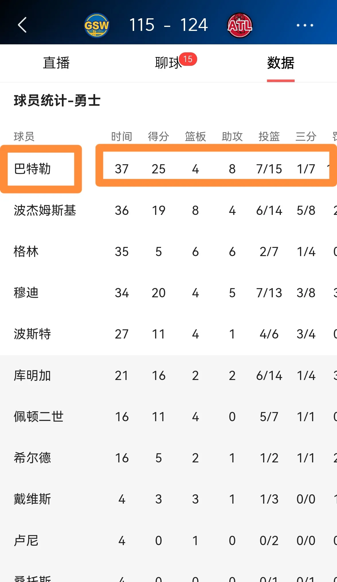 巴特勒赛事官方发布比分优势明显新规，美国队争议不断！